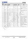 IP2326  支持 15W 快充的 2 節(jié)/3 節(jié)串聯(lián)鋰電池陞壓充電 IC