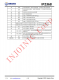 IP2368  支持 PD3.0 等多種快充輸入輸出協(xié)議、支持 2~6 節(jié)串聯(lián)電芯 集成升降壓驅(qū)動