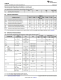 TXB0108RGYR   具有自動方向感應(yīng)和 +/-15kV ESD 保護(hù)的 8 位雙向電壓電平轉(zhuǎn)換器