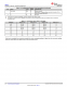 TMP117AIDRVR   48 位 EEPROM、可替代 PT100/PT1000 RTD 的 0.1°C 數(shù)字溫度傳感器