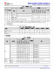MSPM0L1306TRHBR   具有 64KB 閃存、4KB SRAM、12 位 ADC、比較器和 OPA 的 32MHz Arm? Cortex?-M0+ MCU
