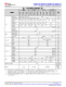 MSPM0L1306TRHBR   具有 64KB 閃存、4KB SRAM、12 位 ADC、比較器和 OPA 的 32MHz Arm? Cortex?-M0+ MCU