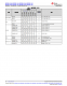 MSPM0L1306TRHBR   具有 64KB 閃存、4KB SRAM、12 位 ADC、比較器和 OPA 的 32MHz Arm? Cortex?-M0+ MCU