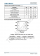TMI31602H  5.5V、2.3MHz、2A同步降壓型 采用小型DFN1.6x1.6-6封裝的轉(zhuǎn)換器