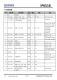 IP6518_NEW  最大輸出 45W，集成 Type-C PD 輸出和各種快充輸出協(xié)議