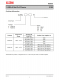 XL2596S-ADJE1  3A 150KHz 40V 降壓 DC-DC 轉(zhuǎn)換器