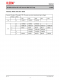 XL2009E1  3A 180KHz 36V 降壓 DC-DC 轉(zhuǎn)換器，帶 CV/CC 環(huán)路