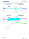 TMI31602H  5.5V、2.3MHz、2A同步降壓型 采用小型DFN1.6x1.6-6封裝的轉(zhuǎn)換器