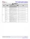MSPM0L1306TRHBR   具有 64KB 閃存、4KB SRAM、12 位 ADC、比較器和 OPA 的 32MHz Arm? Cortex?-M0+ MCU