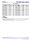 MSPM0L1306TRHBR   具有 64KB 閃存、4KB SRAM、12 位 ADC、比較器和 OPA 的 32MHz Arm? Cortex?-M0+ MCU