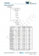 TMI6030-15  300mA、低IQ、高PSRR LDO穩(wěn)壓器