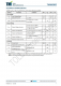 TMI6030C-12   300mA、低IQ、高PSRR LDO穩(wěn)壓器，SOT23封裝