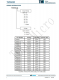 TMI6030  300mA、低IQ、高PSRR LDO穩(wěn)壓器