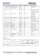 IP6518  最大輸出 45W，集成 Type-C PD 輸出和各種快充輸出協(xié)議