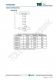 TMI6030C-12   300mA、低IQ、高PSRR LDO穩(wěn)壓器，SOT23封裝