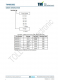 TMI6030C-28    300mA、低IQ、高PSRR LDO穩(wěn)壓器，SOT23封裝