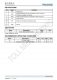 TMI2283QE  寬輸入範(fàn)圍降壓衕步 DC/DC轉(zhuǎn)換器