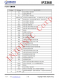 IP2368  支持 PD3.0 等多種快充輸入輸出協(xié)議、支持 2~6 節(jié)串聯(lián)電芯 集成升降壓驅(qū)動