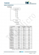 TMI6030-15   300mA、低IQ、高PSRR LDO穩(wěn)壓器    
