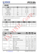 IP5318A  4.8A 充電、18W 放電、集成輸入輸出快充功能移動電源 SOC