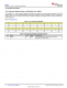 TMP117AIDRVR   48 位 EEPROM、可替代 PT100/PT1000 RTD 的 0.1°C 數(shù)字溫度傳感器