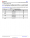 TMP117AIDRVR   48 位 EEPROM、可替代 PT100/PT1000 RTD 的 0.1°C 數(shù)字溫度傳感器