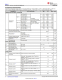 TMP117AIDRVR   48 位 EEPROM、可替代 PT100/PT1000 RTD 的 0.1°C 數(shù)字溫度傳感器
